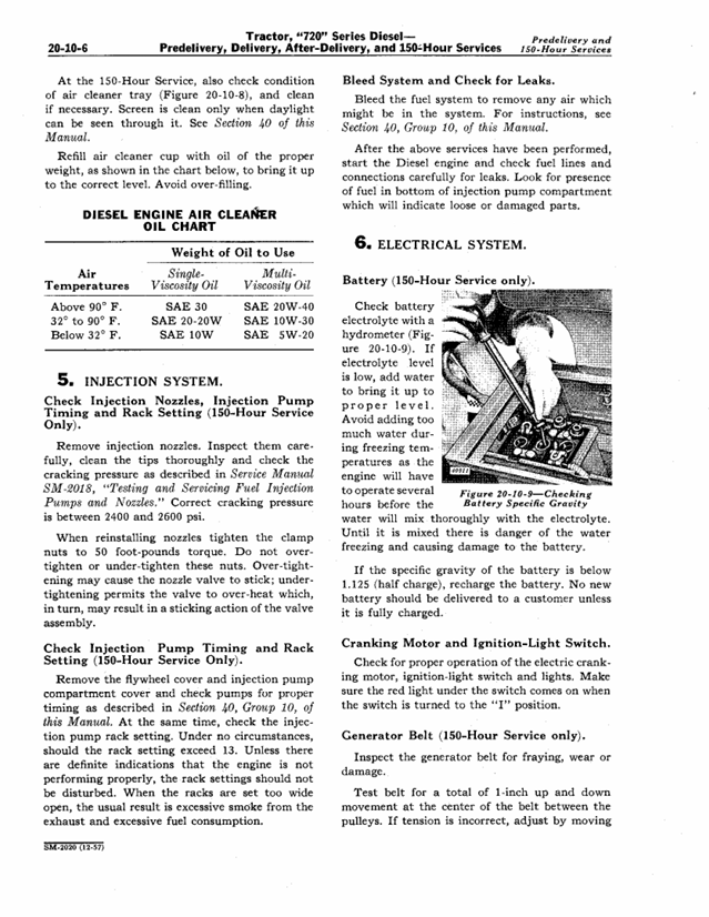 John Deere 720 Diesel Tractor Workshop & Service Manual