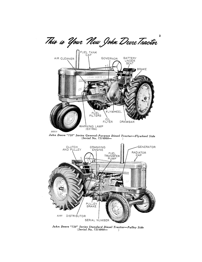 John Deere 720 Tractor OMR2086: Diesel & Gasoline Cranking Engine Manual