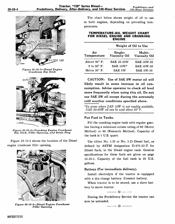 John Deere 720 and 730 Tractor Workshop and Service Manual