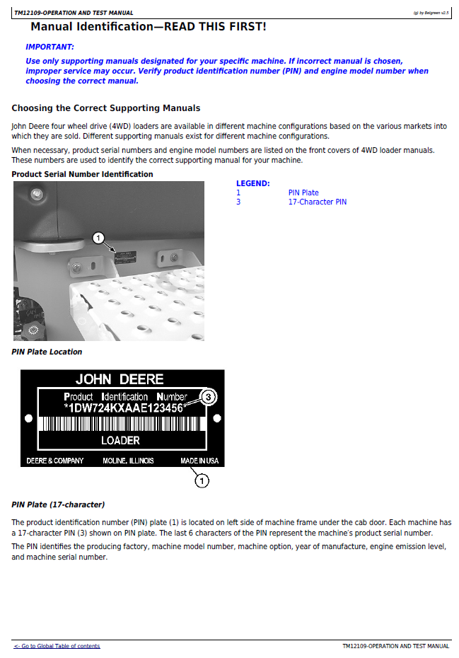 John Deere 724K 4WD Loader Repair, Testing & Operation Manual TM12109