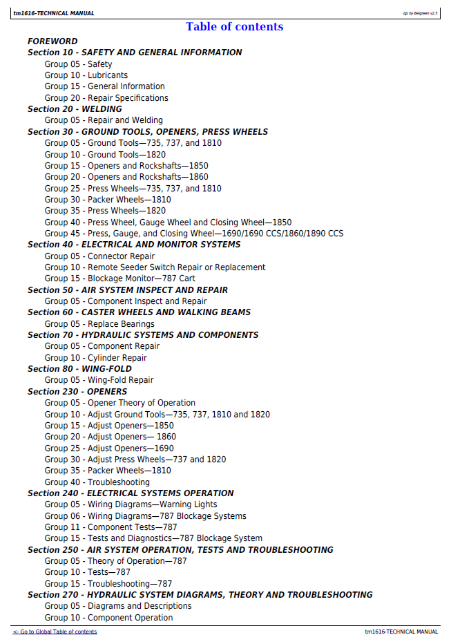 John Deere 737 735 787 1850 1860 Air Seeder TM1616 Service Manual