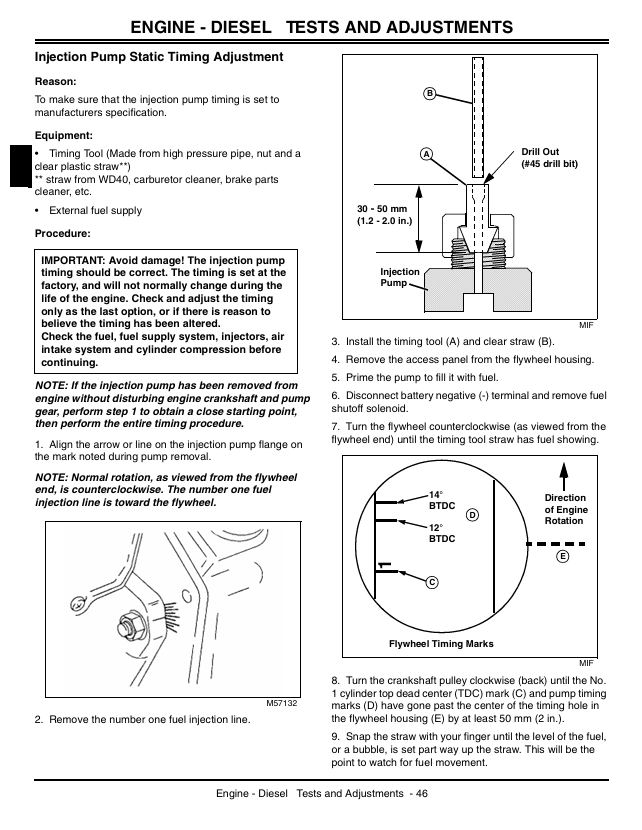 John Deere 790 Compact Utility Tractor Workshop Manual TM2088