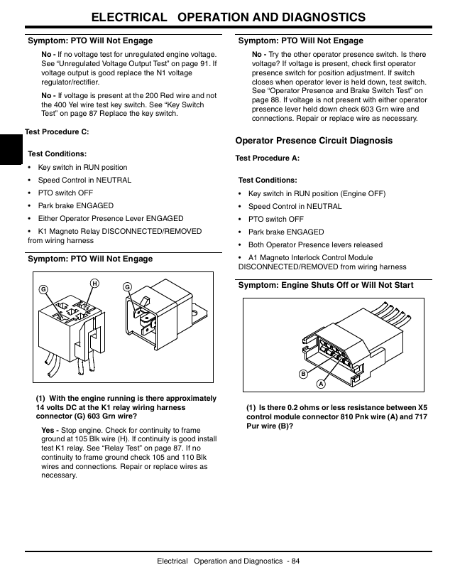 John Deere 7H17 7H19 Walk-Behind Mower Service & Repair Manual