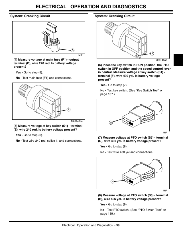 John Deere 7H17 Export Mower Maintenance and Technical Guide Manual