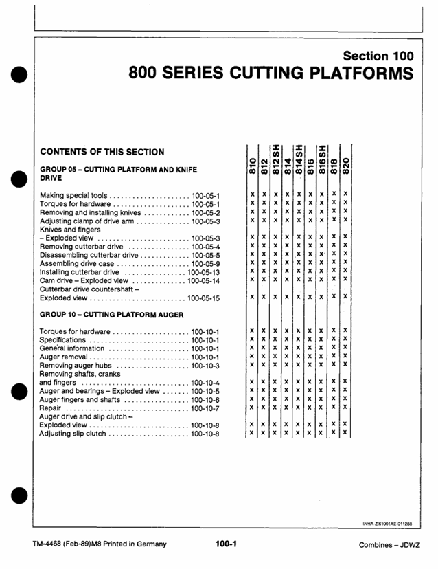 John Deere 810, 812, 814, 816, 818 & 820 Corn Head Service Manual