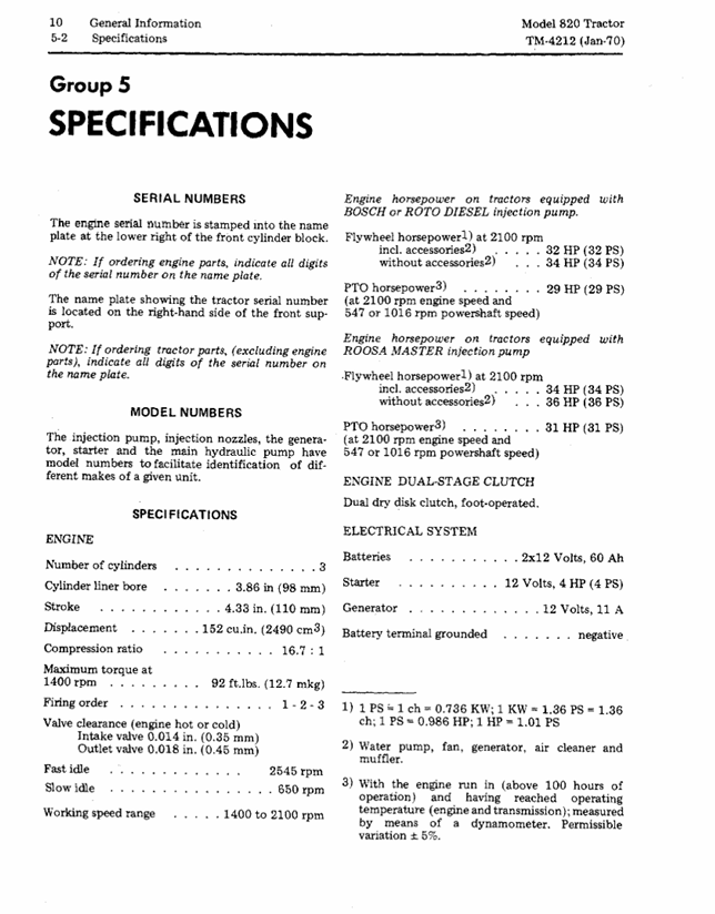 John Deere 820 TM4212 Service and Repair Manual Guide