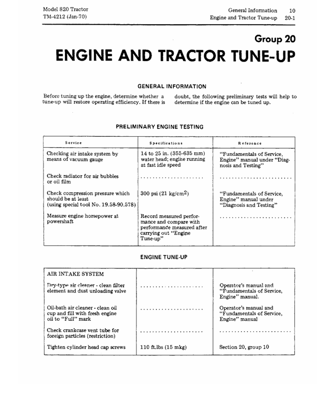 John Deere 820 Tractor Workshop Manual TM4212 PDF