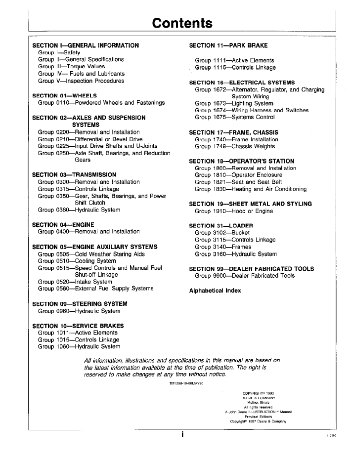 John Deere 84 Loader Repair & Maintenance Technical Manual