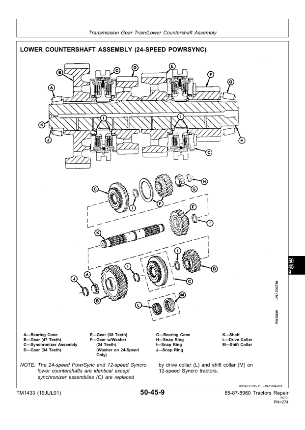 John Deere 8560 8760 8960 Tractor Technical Service Manual TM1433