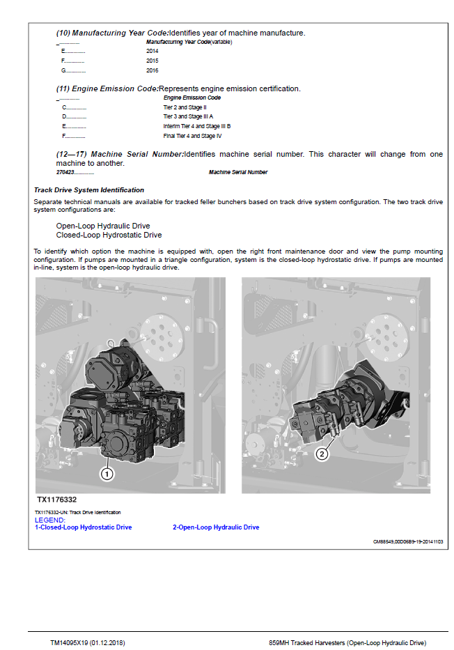 John Deere 859MH Tracked Harvester Open-Loop Hydraulic Operation Manual TM14095X19