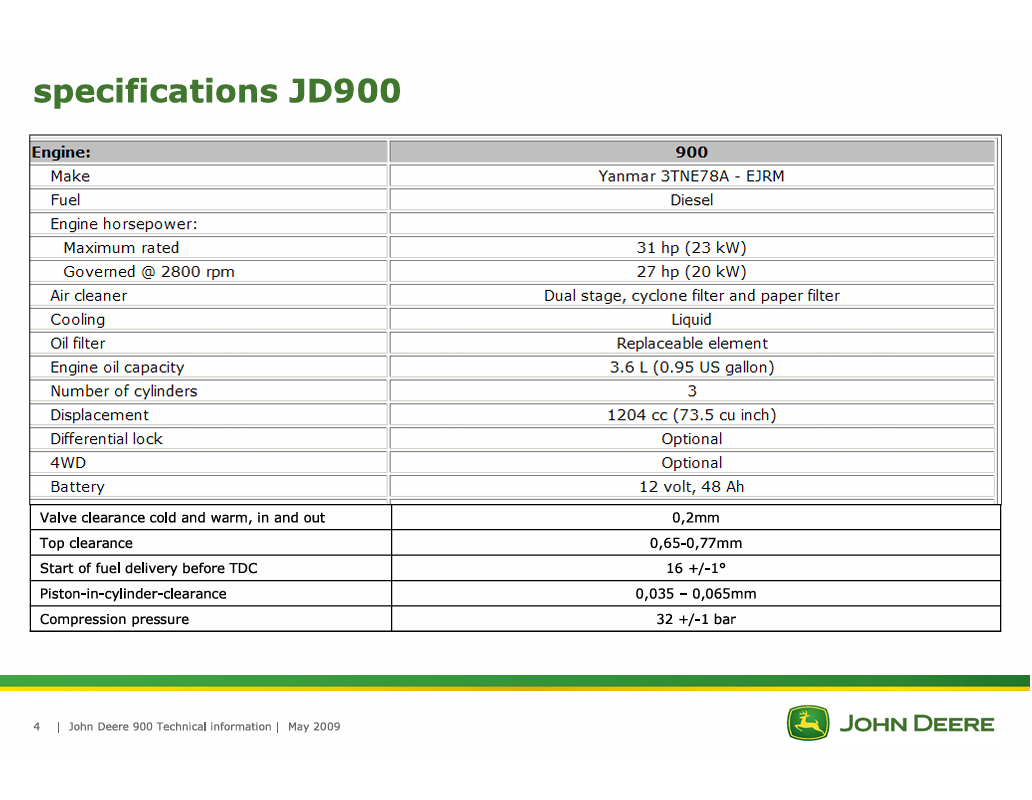 John Deere 900-3D Technical Service & Repair Manual Download