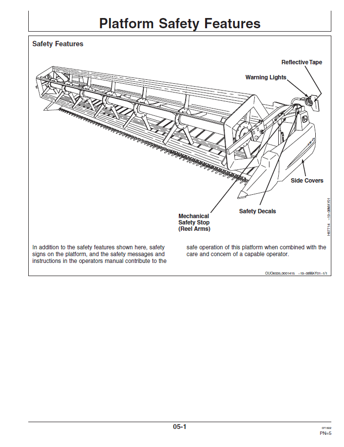 John Deere 900D Series Draper Platform OMH205903 Maintenance and Operation Manual