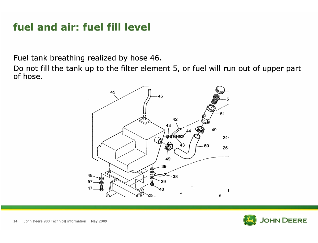 John Deere 900 Series Technical Information & Maintenance Manual