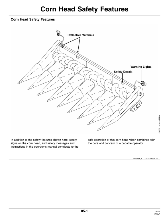 John Deere 90 Series Corn Head Manual PDF OMH175278 Download