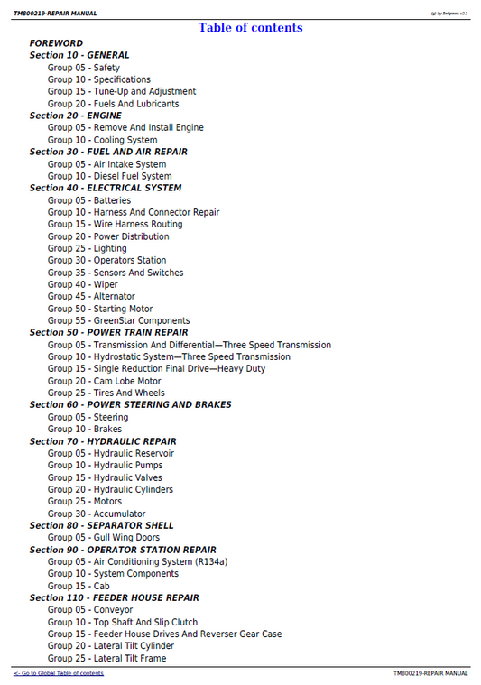John Deere 9470 STS 9570 STS 9670 STS 9770 STS Service Manual TM800219