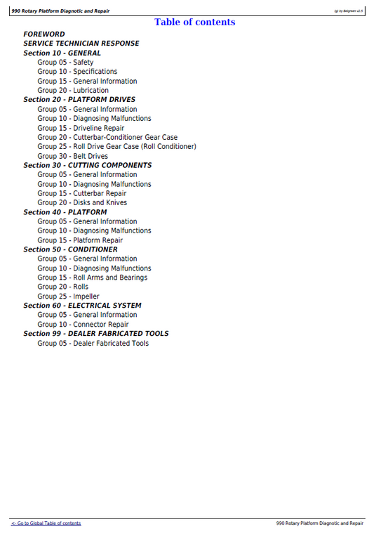 John Deere 990 Rotary Platform TM1830 Technical Service Manual