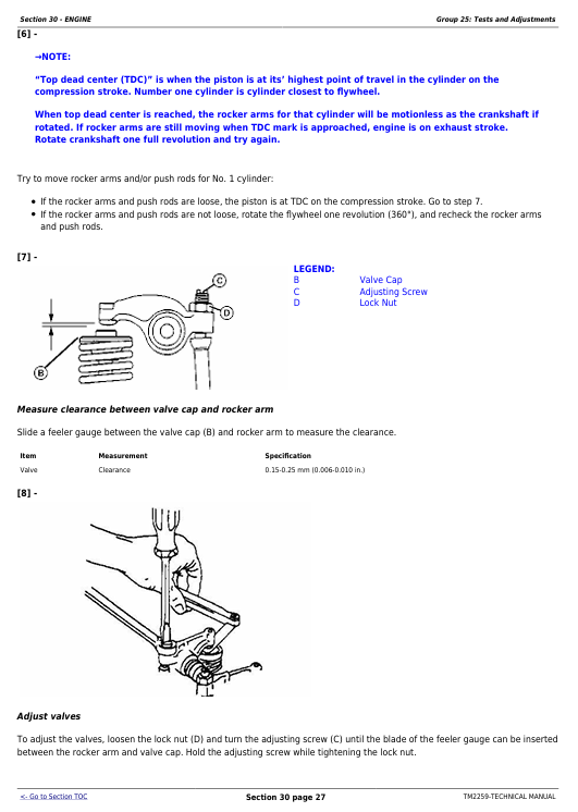 John Deere 997 Mid Mount Z-Trak TM2259 Technical Service Manual PDF Guide
