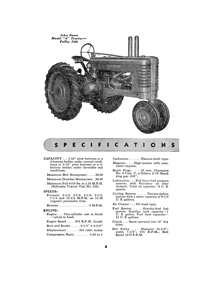 John Deere A Tractor Operator Manual PDF Download OMR2000