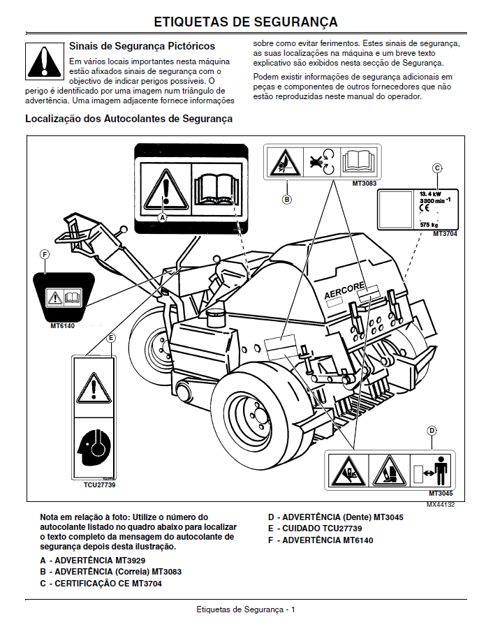 John Deere Aercore 800 Guide – Complete OMTCU28407 Operator Manual