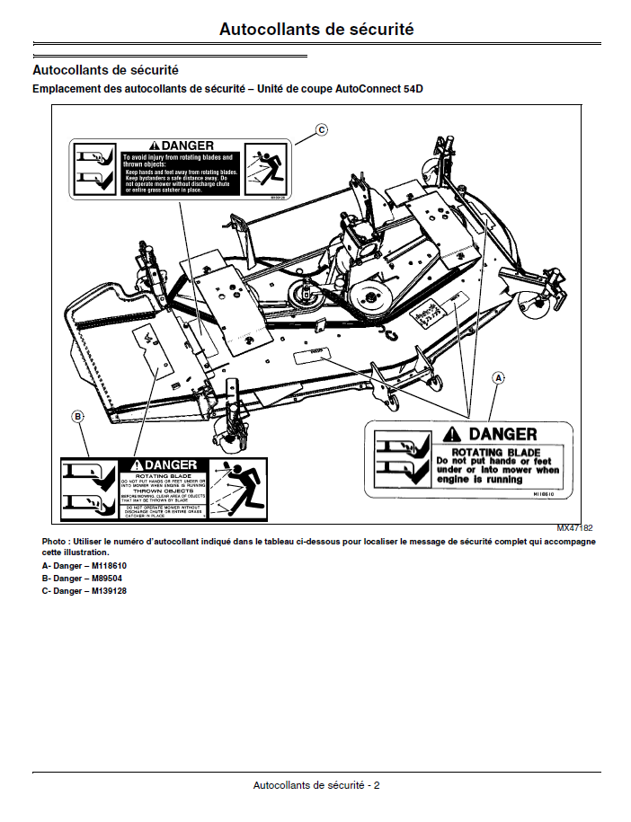John Deere AutoConnect Mid-Mount Mower 54D 60D User Manual Download PDF