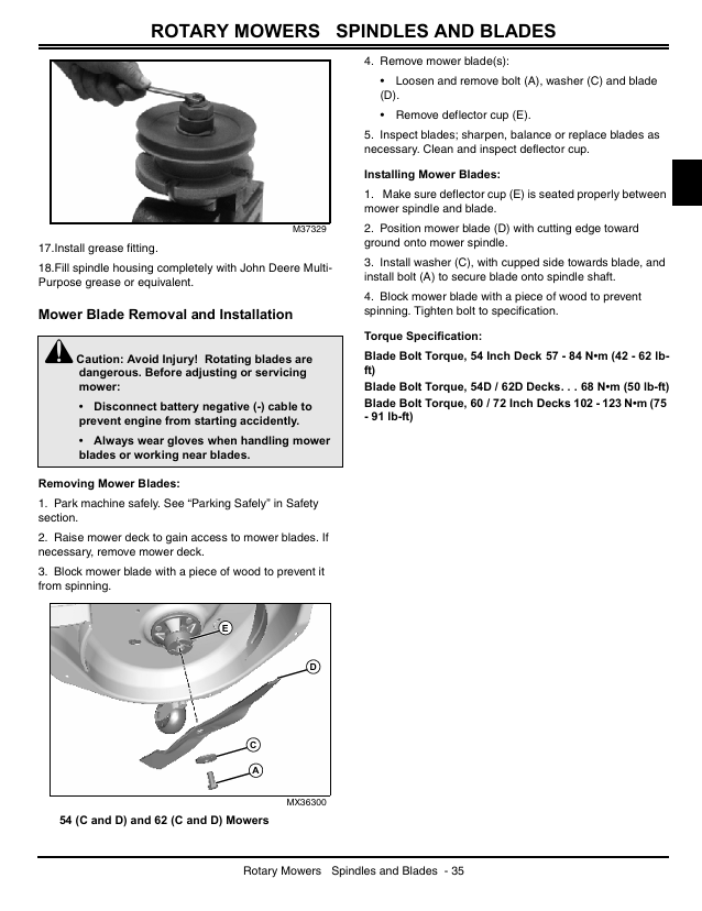 John Deere AutoConnect Mower & Attachment Technical Manual TM1763