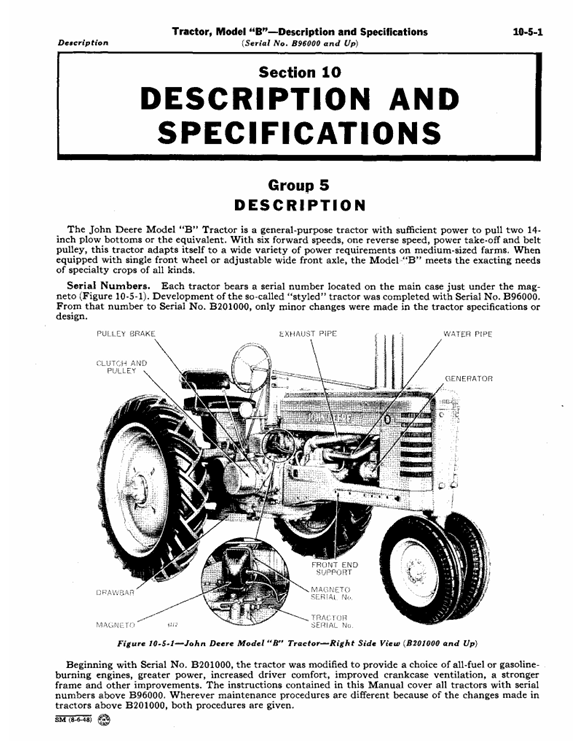 John Deere B Tractor SM2004 Repair & Service Manual