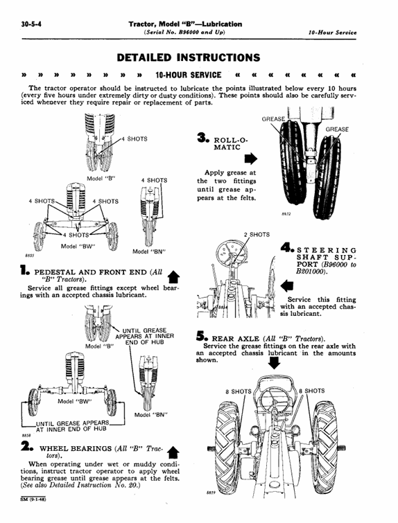 John Deere B Tractor Service Manual SM2004 Complete Guide