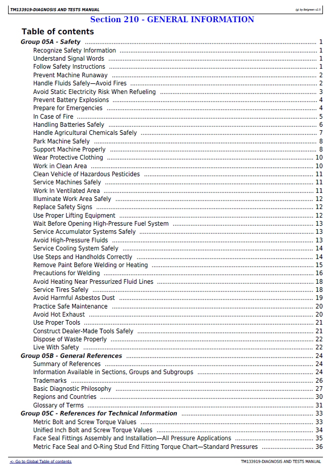 John Deere CH570 CH670 Harvester Factory Technical Manual PDF