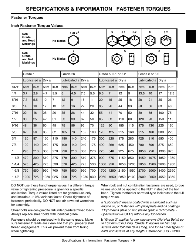 John Deere CP48 Core Pulverizer TM2098 Service & Repair Manual