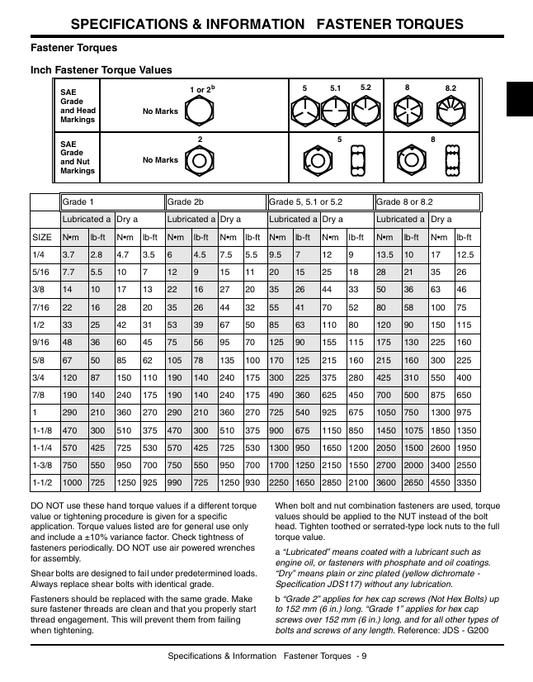John Deere CP48 Core Pulverizer TM2098 Service & Repair Manual