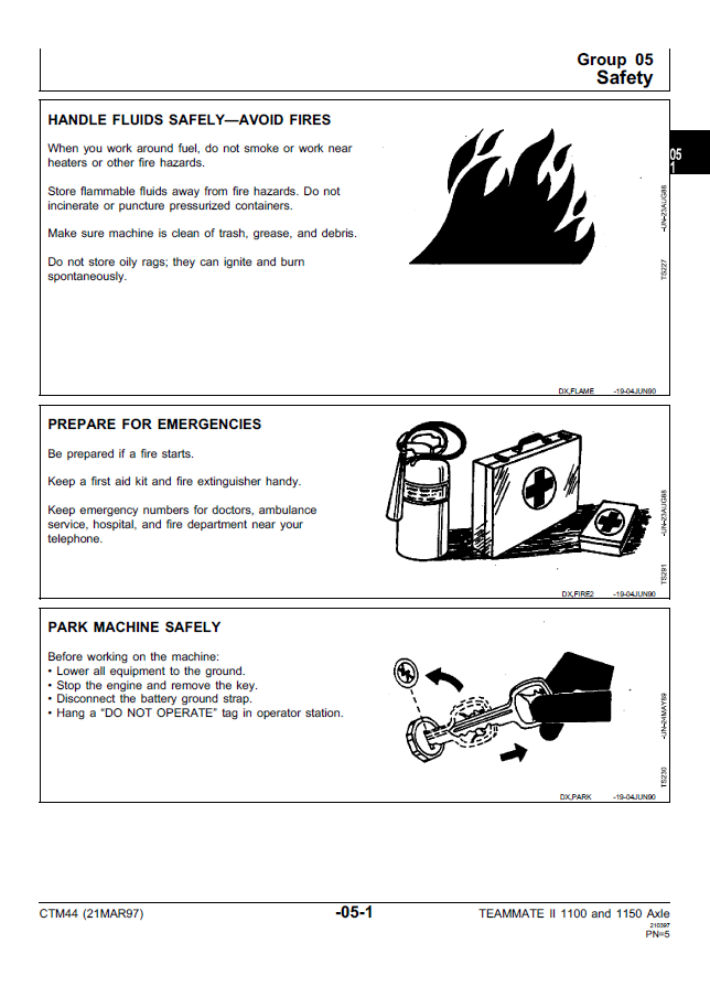 John Deere CTM44 Planetary Axle Manual | Teammate II 1100-1150 Series