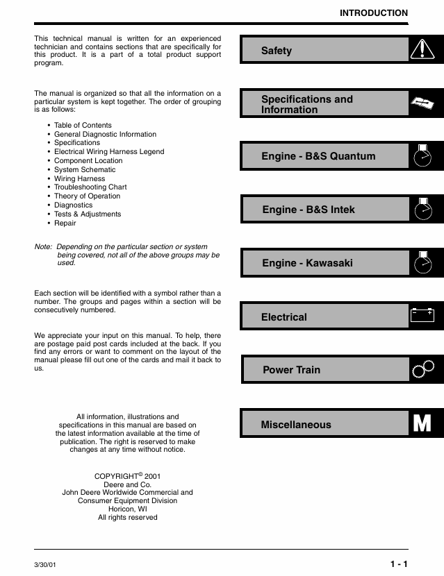 John Deere Cast Deck Walk-Behind Mower Repair Manual TM1723 Download