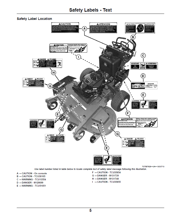John Deere Commercial Walk-Behind Mower OMTCU35856 User Book