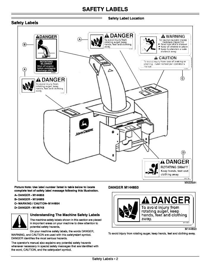 John Deere Compact Utility Tractor 4105 User Manual Download PDF