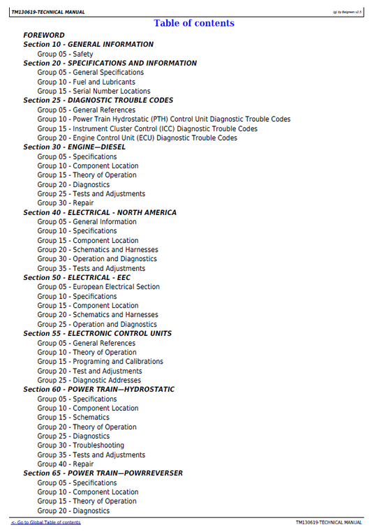 John Deere Compact Utility Tractor TM130619 Diagnostic Repair Manual PDF