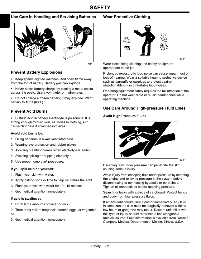 John Deere Compact Utility Tractor TM2370 Workshop Technical Manual