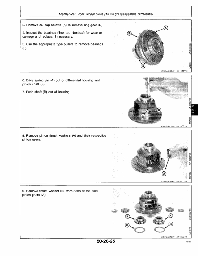 John Deere Compact Utility Tractor Technical Service Manual Download TM1360