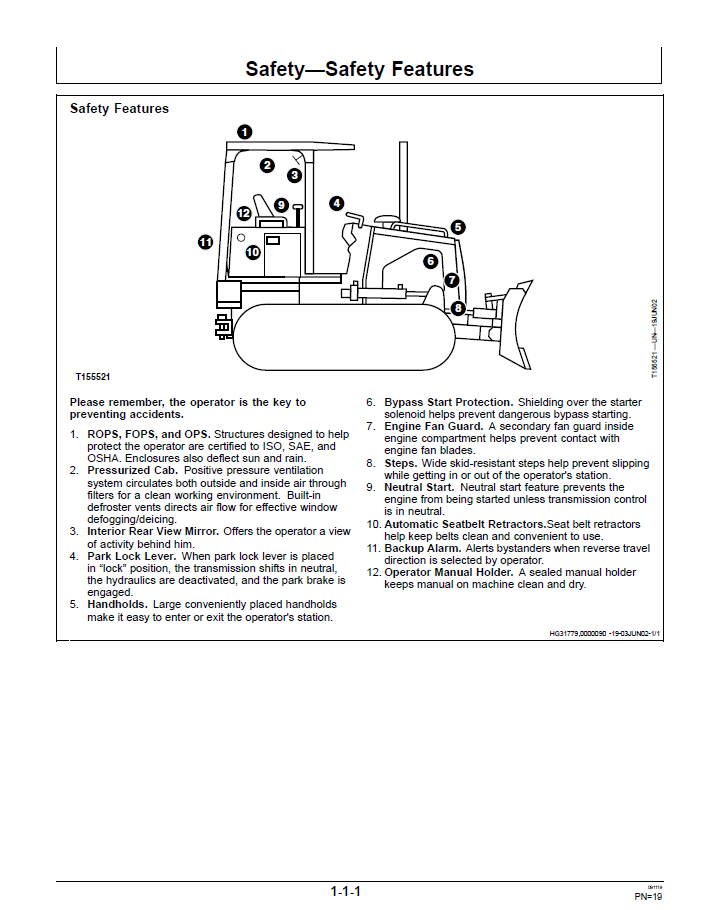 John Deere Crawler Dozer Manual OMT182515 – 450H 550H 650H Guide