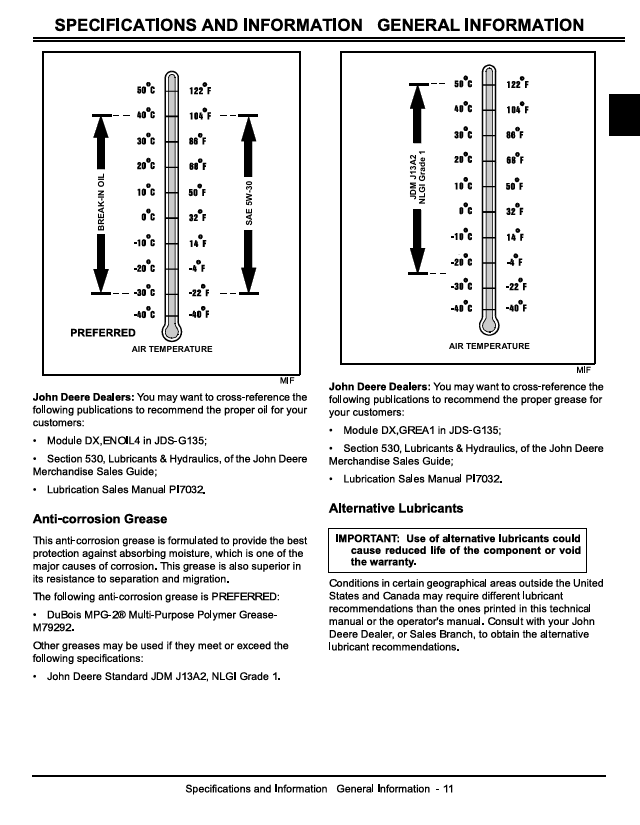 John Deere DP6000 Technical Repair & Maintenance Manual
