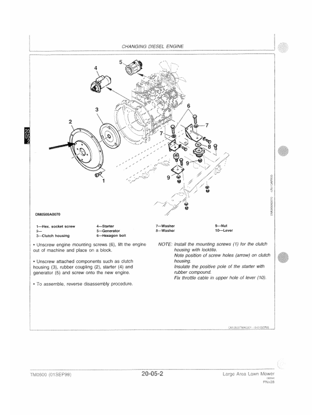 John Deere Diesel Engine 1 Technical Manual TM0500 PDF Download