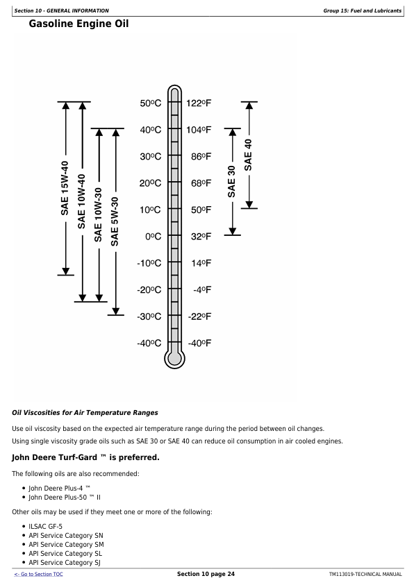 John Deere EZTrak Z425-Z465 Technical Service Manual TM113019 PDF