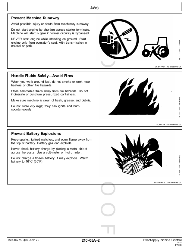 John Deere ExactApply Nozzle Control Troubleshooting Manual TM145719