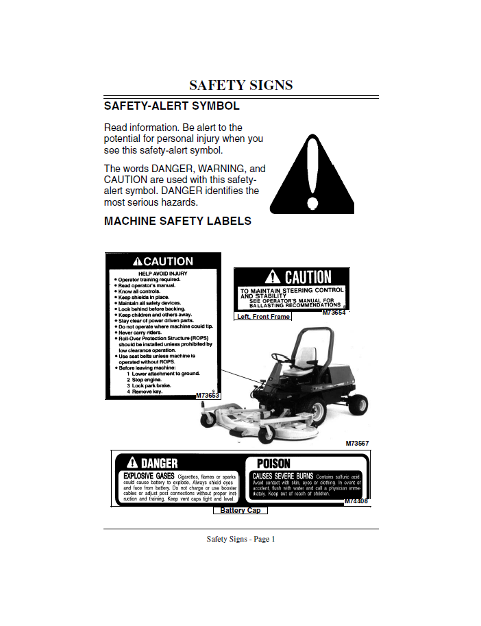 John Deere F1145 Front Mower User Manual Download PDF – Complete Guide