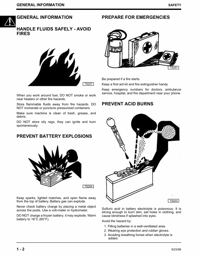 John Deere F1145 Service & Repair Manual TM1519 PDF