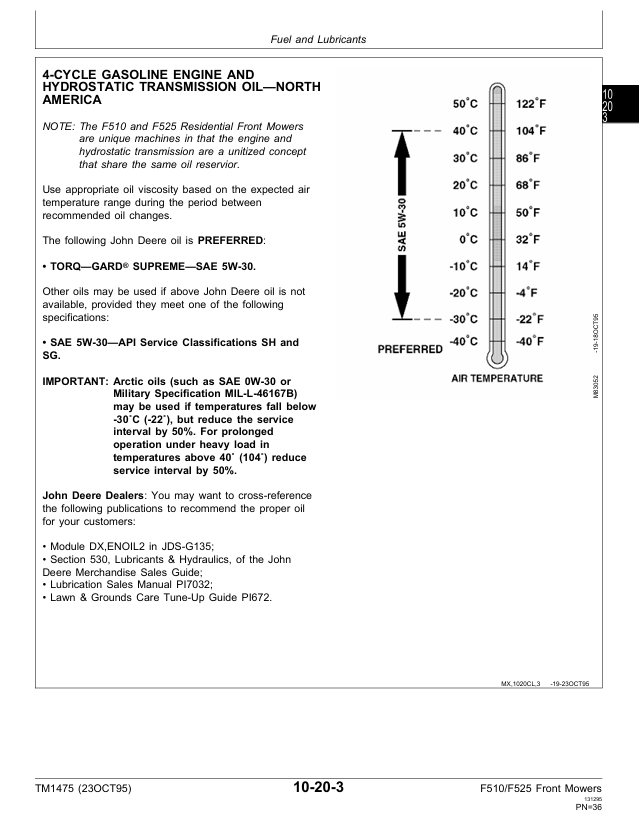 John Deere F510 F525 Front Mower Repair and Service Manual TM1475