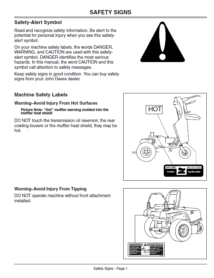John Deere F620 ZTrak Front Mower User Manual Download PDF
