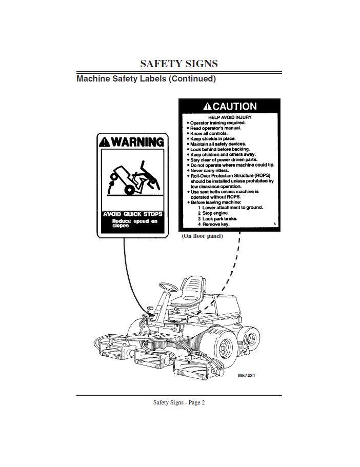 John Deere Fairway Mower OMMT2777: 3215A & 3235A User Manual