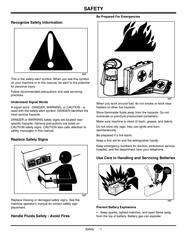John Deere Fairway Mower Repair & Maintenance Manual TM1534 Download