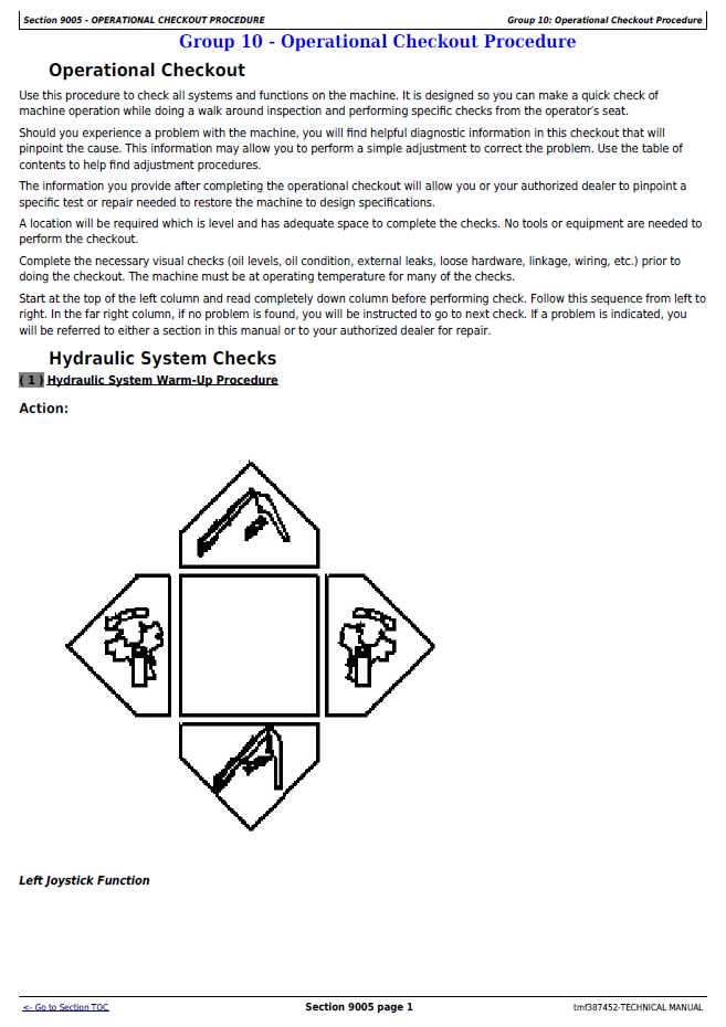 John Deere Feller Buncher 753G 753GL 608S 608B 608L Service Test Manual