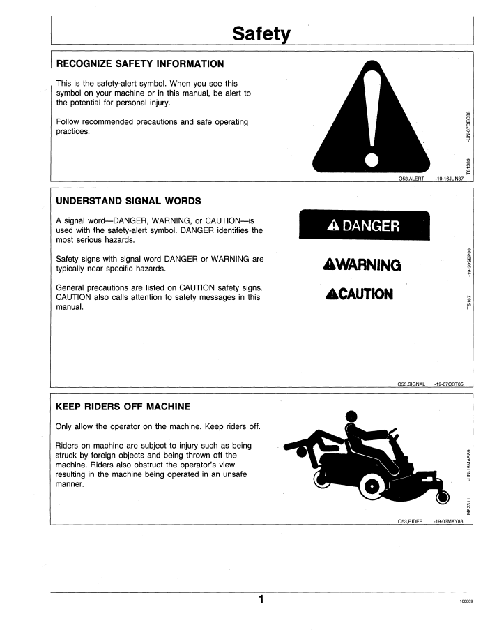 John Deere Front Mower F510 F525 User Manual Download PDF
